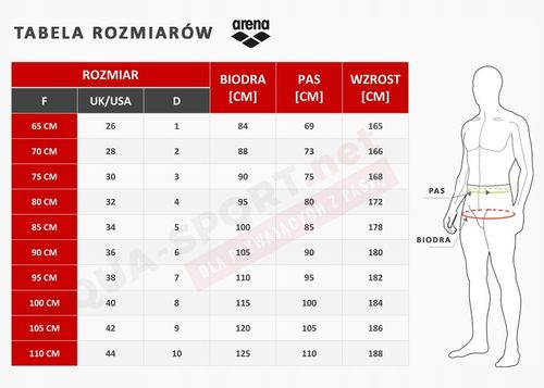 Kąpielówki męskie slipy kąpielowe Arena R.D3 na Arena.pl