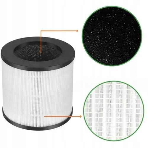 FILTR DO OCZYSZCZACZA POWIETRZA REVENTO PURO na Arena.pl
