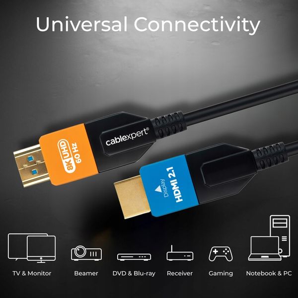 KABEL OPTYCZNY HDMI 2.1 AOC 8K PRZEWÓD ŚWIATŁOWODOWY 8K 60Hz 30M GEMBIRD zdjęcie 6