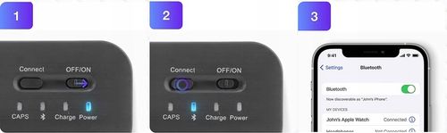 Klawiatura mysz bluetooth 3.0 Android ios Windows na Arena.pl