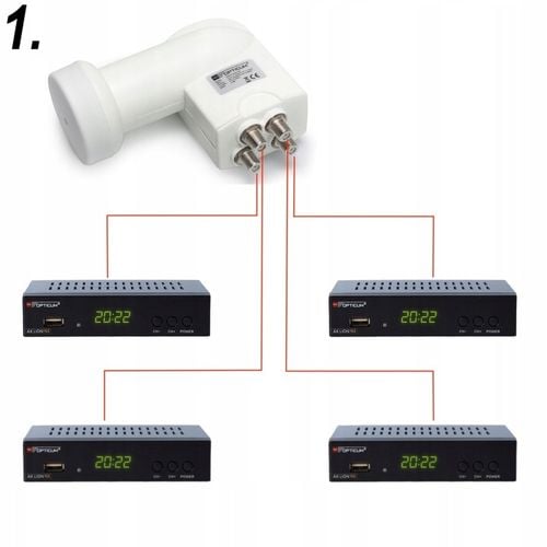 KONWERTER SATELITARNY SATELITY Quad LQP-04H na CZTERY OPTICUM Full HD na Arena.pl