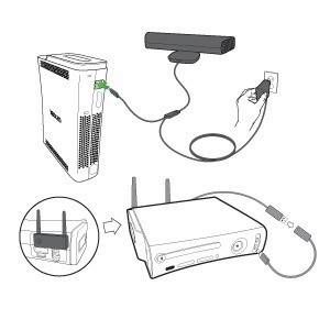 ORYGINALNY ZASILACZ KINECT MICROSOFT - NOWY na Arena.pl