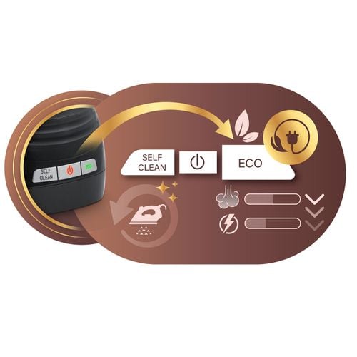 Stacja parowa żelazko generator pary 3000W Berdsen BD-334 ceramiczna powłoka na Arena.pl