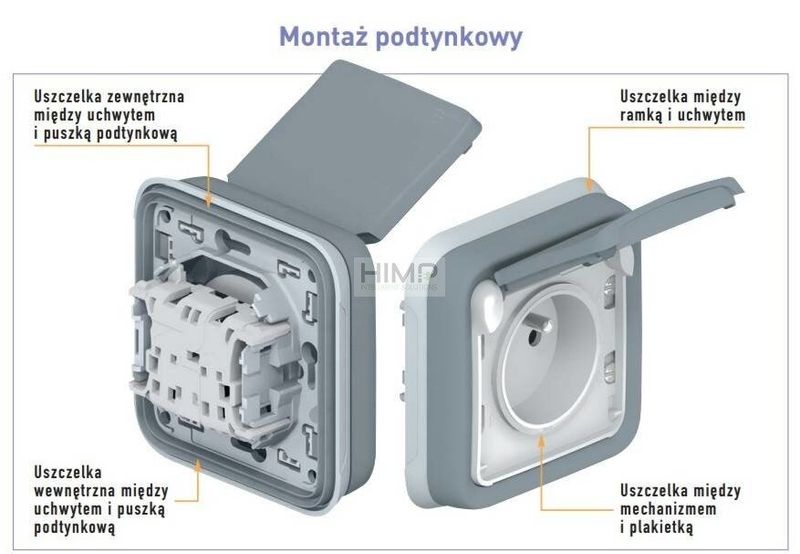 PLEXO55 Gniazdo pojedyncze 2P+Z do ramki SZARE Legrand 069552 zdjęcie 4