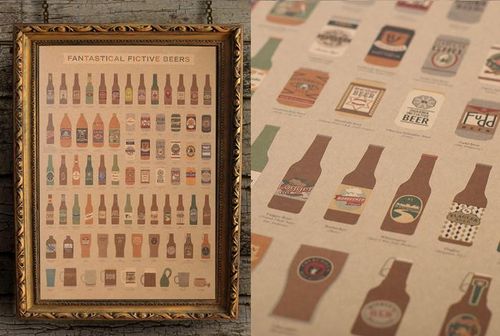 Plakat vintage - piwo na Arena.pl