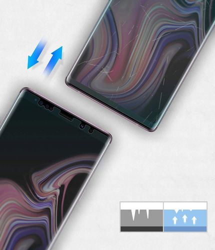 3X FOLIA EKRAN GALAXY NOTE 9 RINGKE CASE FRIENDLY na Arena.pl