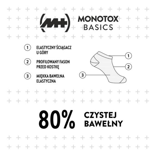 Skarpety Monotox Basics Socks 3-pack SKS20PKG 35-38 na Arena.pl