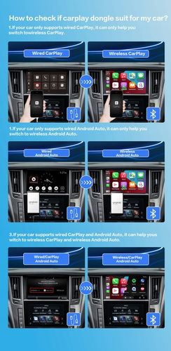 Bezprzewodowy Adapter Mini USB CarPlay do iPhone iOS ANDROID AUTO na Arena.pl