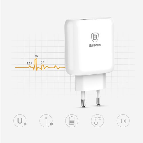 BASEUS MOCNA ŁADOWARKA 2X USB QUICK CHARGE 3.0 na Arena.pl