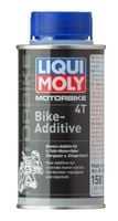 Dodatek do paliwa LIQUI MOLY 1581