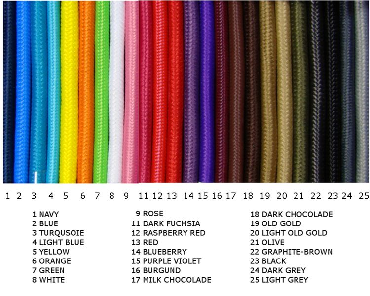 LAMPA WISZĄCA PAJĄK 1  RETRO METALOWA - CZARNA E27 zdjęcie 5