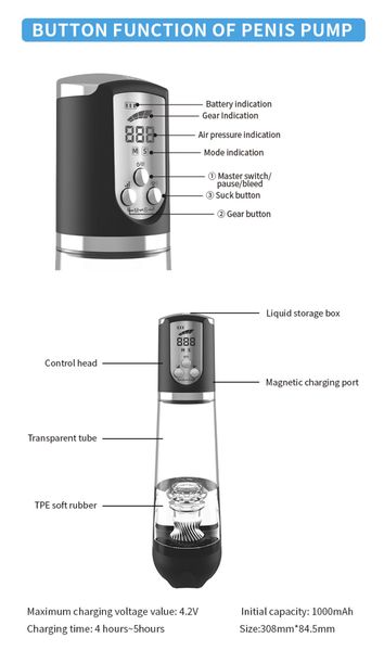 Pompka- Luxury Pump, Premium Rechargeable Automatic Waterproof Pump zdjęcie 11