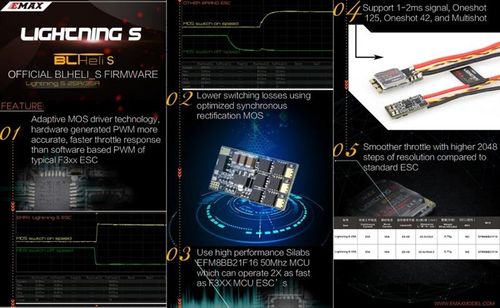 Regulator obrotów Lightning S 25A ESC na Arena.pl