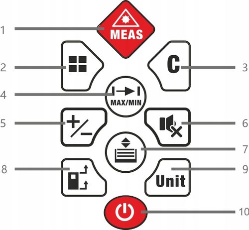 DALMIERZ LASEROWY PROFESJONALNY CYFROWY MIERNIK ODLEGŁOŚCI 60 METRÓW S2 LCD na Arena.pl