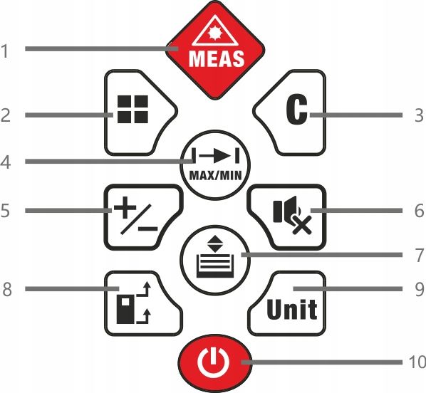 DALMIERZ LASEROWY PROFESJONALNY CYFROWY MIERNIK ODLEGŁOŚCI 60 METRÓW S2 LCD zdjęcie 14