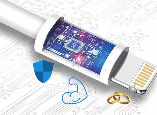 SZYBKI KABEL USB C LIGHTNING 1M DO iPHONE DO ŁADOWANIA SZYBKIE ŁADOWANIE na Arena.pl