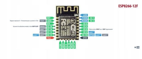 Modułł ARDUINO WiFi ESP8266 ESP-12F na Arena.pl