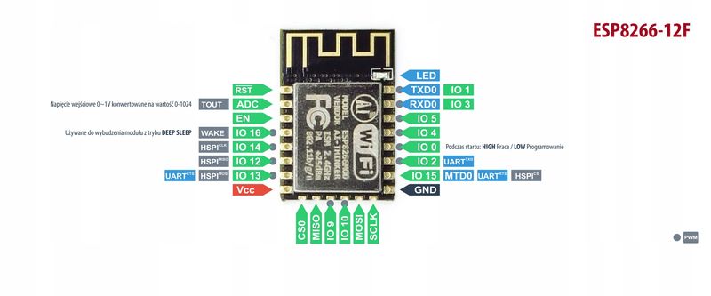 Modułł ARDUINO WiFi ESP8266 ESP-12F zdjęcie 5