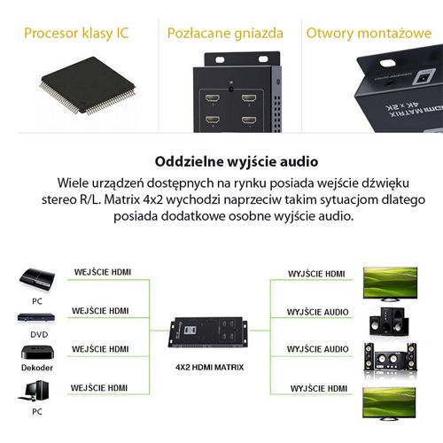 Rozdzielacz, sumator Matrix HDMI 4x2 na Arena.pl