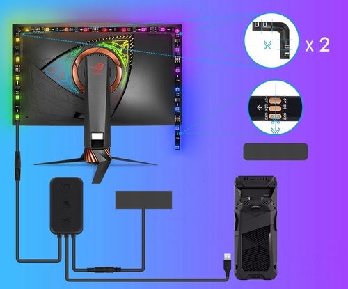 Taśma LED RGBIC PC Ambilight Synchronizacja ekranu na Arena.pl