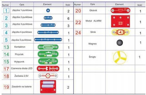 9568 SEKRETY ELEKTRONIKI 80 Eksperymentów RADIO FM DROMADER na Arena.pl