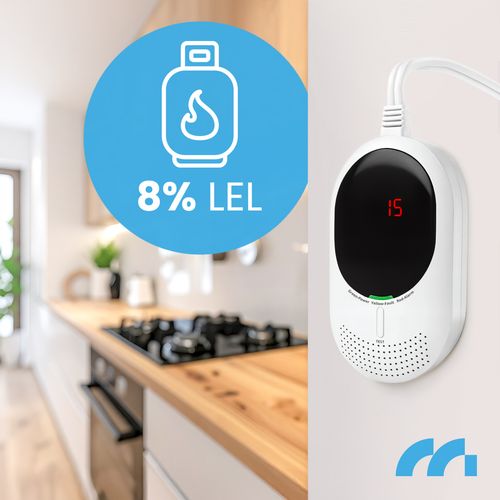 Czujnik Gazu Czadu LPG Alarm Detektor Tlenku Węgla CO Certyfikowany 2w1 LCD na Arena.pl