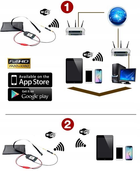UKRYTA MINI MAŁA KAMERA IP WiFi DETEKCJA FULL HD SZPIEGOWSKA ANDROID IOS zdjęcie 7