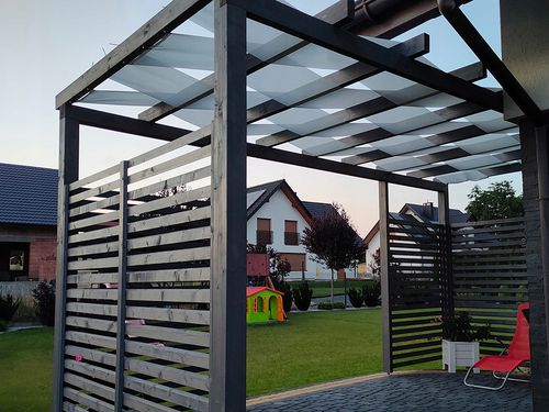 PAS ALTANOWY ŻAGIEL PRZECIWSŁONECZNY NA PEROGLĘ ALTANĘ TARAS BIAŁY 1X5 na Arena.pl
