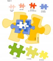 PUZZLE Edukacyjna Układanka Dla DZIECKA Zestaw Dotyk Anioła Gra LOGICZNA