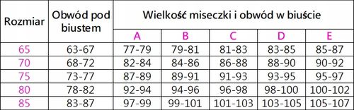 ESOTIQ HENDERSON Biustonosz KASSIDY push up 75B na Arena.pl