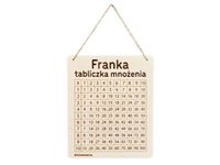Tabliczka mnożenia #1 - do powieszenia na ścianie