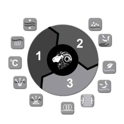 KOMINIARKA TERMOAKTYWNA BRUBECK WEŁNA MERINO na Arena.pl