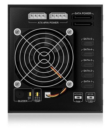 IB-565SSK Backplane 5x3,5'' na Arena.pl
