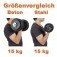 Hantle 2 x 10 kg MOVIT na Arena.pl