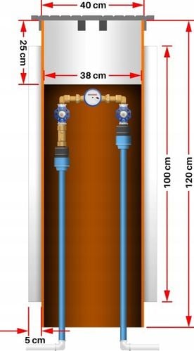 STUDNIA STUDZIENKA WODOMIERZOWA OCIEPLANA MOCNA Z ATESTEM H=1200 DN400 na Arena.pl