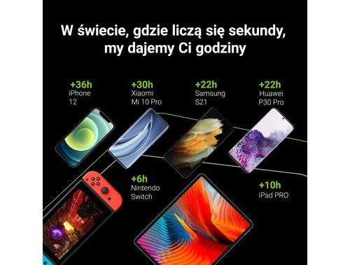 PBGC02S na Arena.pl