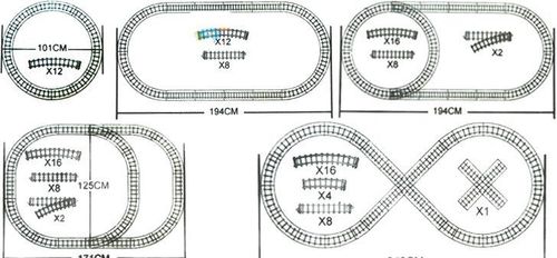 Kolejka FENFA Gigant 7 Wagonów Światło 10m na Arena.pl