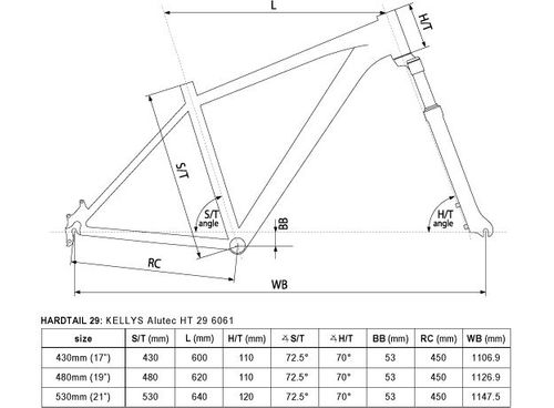 Rower Kellys TNT 30 - r. 21" na Arena.pl