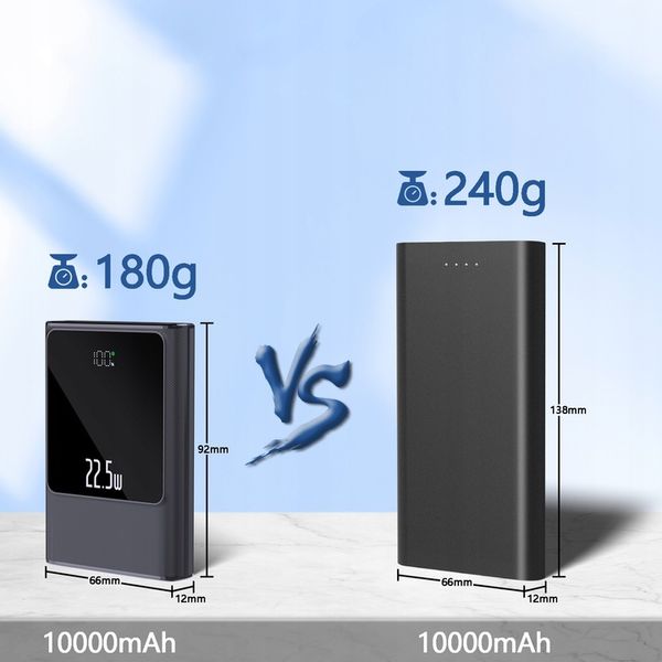 POWERBANK 10000MAH MOCNA SZYBKA ŁADOWARKA 22,5W 2XUSB A/USB-C WYŚWIETLACZ L zdjęcie 5