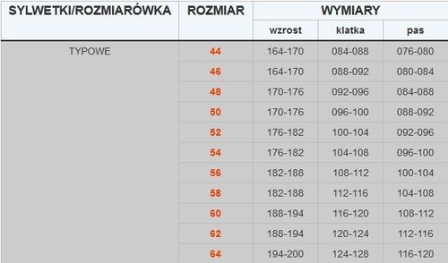 Spodnie ODPINANE NOGAWKI białe 60 na Arena.pl