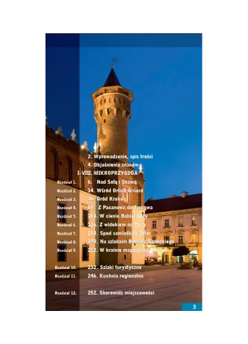 Województwo małopolskie na Arena.pl