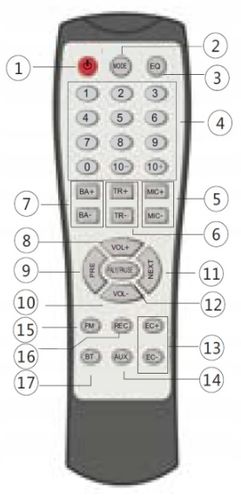 Przenośny Głośnik Bluetooth Feegar 4000Mah Radio na Arena.pl