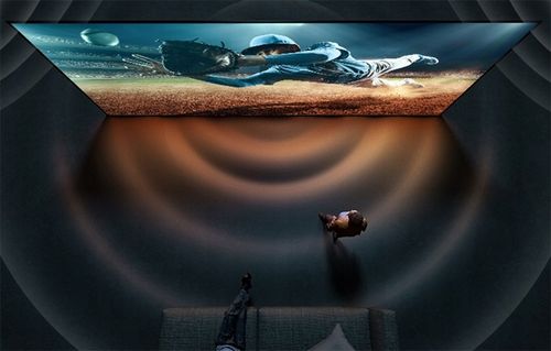 UGREEN Kabel Przewód Wideo HDMI 2.0 FULL HD 2K 4K 60HZ HDR VIDEO na Arena.pl