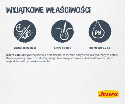 josera catelux 2kg na Arena.pl