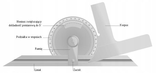 KĄTOWNIK KOMBINOWANY LINIAŁ 300 mm KĄTOMIERZ 0-180 na Arena.pl