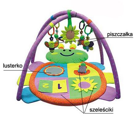 BABYCARE PLAYMAT 05 Motylek Mata edukacyjna Promocja na Arena.pl