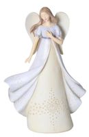 product-compare-55925242