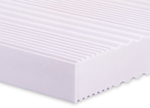 LIBRA MATERAC PIANKOWY 90x200 H2+ / H3+ | 15 CM 7 STREF KOMFORTU na Arena.pl