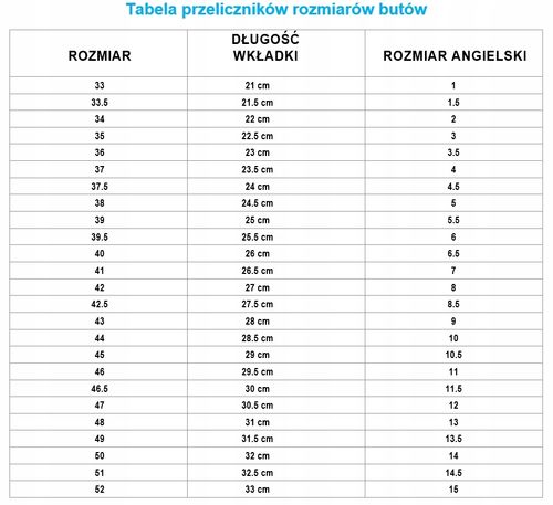 Obuwie Ogrodnicze REIS BCPOINT_B41 na Arena.pl