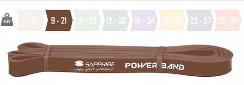 ZESTAW 4 GUM oporowych POWER BAND taśmy TRENINGOWE DO ĆWICZEŃ SAPPHIRE na Arena.pl